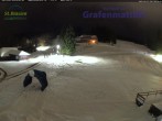 Archiv Foto Webcam Feldberg - Grafenmatt 19:00