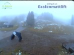 Archiv Foto Webcam Feldberg - Grafenmatt 06:00