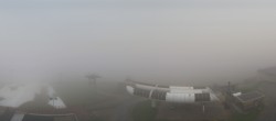 Archiv Foto Webcam Crap Sogn Gion Park Laax 06:00