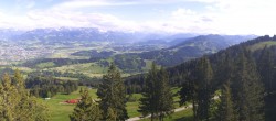 Archived image Webcam Immenstadt: Mt. Mittag Summit 15:00