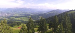 Archived image Webcam Immenstadt: Mt. Mittag Summit 15:00
