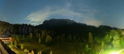 Archiv Foto Webcam Garmisch-Partenkirchen: Schloss Elmau 01:00