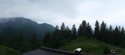 Archiv Foto Webcam Kufstein - Weinbergerhaus 09:00