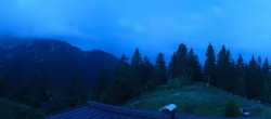 Archiv Foto Webcam Kufstein - Weinbergerhaus 03:00