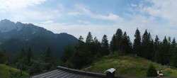 Archiv Foto Webcam Kufstein - Weinbergerhaus 09:00