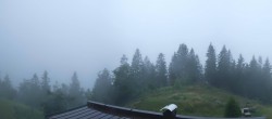 Archiv Foto Webcam Kufstein - Weinbergerhaus 06:00