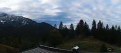 Archiv Foto Webcam Kufstein - Weinbergerhaus 08:00