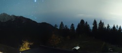 Archiv Foto Webcam Kufstein - Weinbergerhaus 03:00