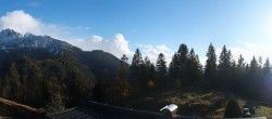 Archiv Foto Webcam Kufstein - Weinbergerhaus 15:00