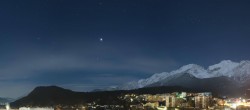 Archived image Webcam Panoramic view Telfs 03:00