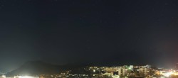 Archived image Webcam Panoramic view Telfs 23:00