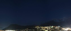 Archived image Webcam Panoramic view Telfs 05:00