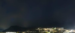 Archived image Webcam Panoramic view Telfs 17:00