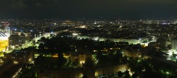Archiv Foto Webcam Wien - Stadtpanorama 23:00