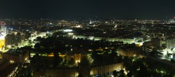Archiv Foto Webcam Wien - Stadtpanorama 20:00