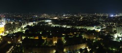 Archiv Foto Webcam Wien - Stadtpanorama 23:00