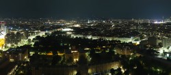 Archiv Foto Webcam Wien - Stadtpanorama 21:00
