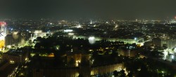 Archiv Foto Webcam Wien - Stadtpanorama 01:00