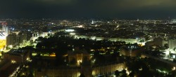 Archiv Foto Webcam Wien - Stadtpanorama 01:00