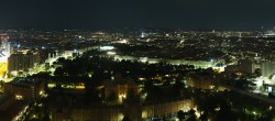 Archiv Foto Webcam Wien - Stadtpanorama 01:00