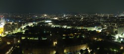 Archiv Foto Webcam Wien - Stadtpanorama 23:00