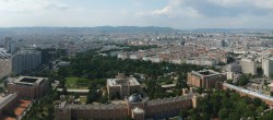 Archiv Foto Webcam Wien - Stadtpanorama 15:00