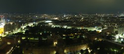 Archiv Foto Webcam Wien - Stadtpanorama 01:00