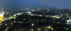 Archiv Foto Webcam Wien - Stadtpanorama 03:00