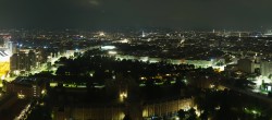 Archiv Foto Webcam Wien - Stadtpanorama 23:00