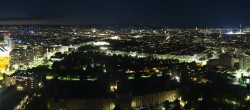 Archiv Foto Webcam Wien - Stadtpanorama 19:00