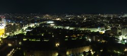 Archiv Foto Webcam Wien - Stadtpanorama 18:00