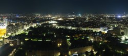 Archiv Foto Webcam Wien - Stadtpanorama 19:00