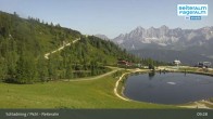 Archiv Foto Webcam Reiteralm - Blick auf den Speichersee 08:00