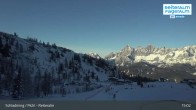 Archiv Foto Webcam Reiteralm - Blick auf den Speichersee 14:00