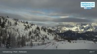 Archived image Webcam Reiteralm - View Reservoir 08:00