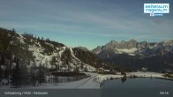 Archiv Foto Webcam Reiteralm - Blick auf den Speichersee 08:00