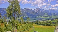 Archiv Foto Webcam Hauser Kaibling - Blick ins Ennstal 11:00