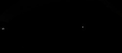 Archiv Foto Webcam Unterwössen - Alpensegelflugschule 01:00