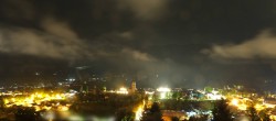 Archived image Webcam Panoramic view Radstadt 23:00