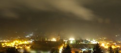 Archived image Webcam Panoramic view Radstadt 23:00
