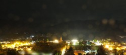 Archiv Foto Webcam Panoramablick auf Radstadt 23:00