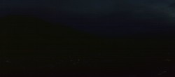 Archiv Foto Webcam Dorfkamera über Westendorf am Wilden Kaiser 19:00