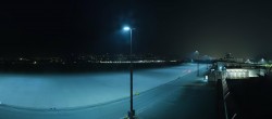 Archiv Foto Webcam Panorama Innsbruck Flughafen 23:00