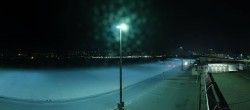 Archiv Foto Webcam Panorama Innsbruck Flughafen 23:00
