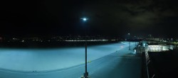 Archiv Foto Webcam Panorama Innsbruck Flughafen 01:00