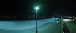 Archiv Foto Webcam Panorama Innsbruck Flughafen 23:00