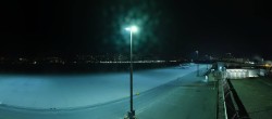 Archiv Foto Webcam Panorama Innsbruck Flughafen 01:00