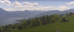 Archived image Webcam Traunsee - Panorama 11:00