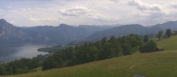 Archiv Foto Webcam Panorama Traunsee 13:00