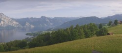 Archiv Foto Webcam Panorama Traunsee 17:00